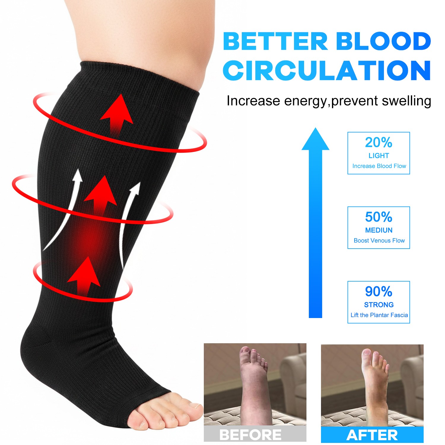2XL-4XL Plus Size Open Toe Compression Socks, Calf Pressure Stockings for Unisex