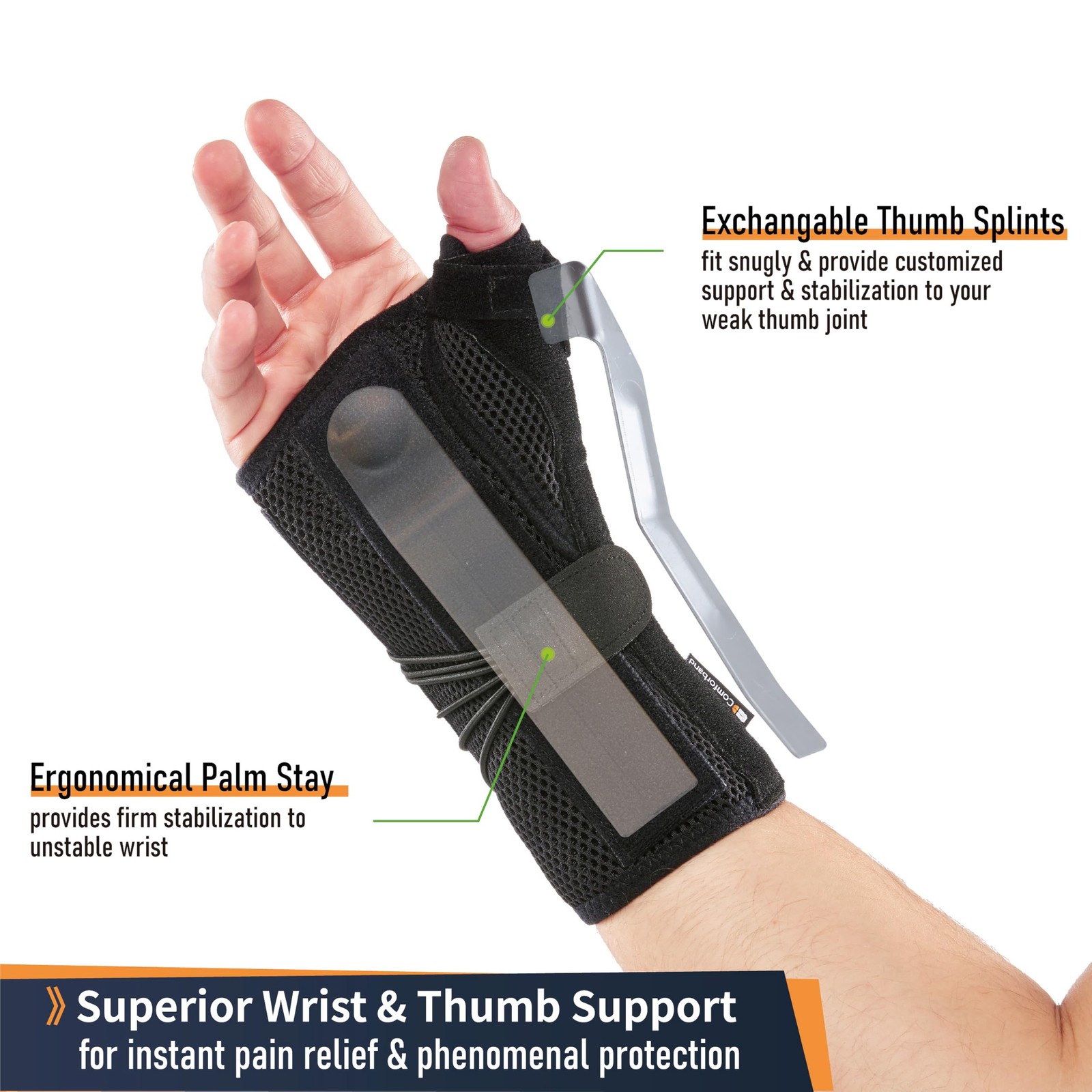 Comforband Quick-Strap Wrist & Thumb Spica Splint – Adjustable Support Brace for
