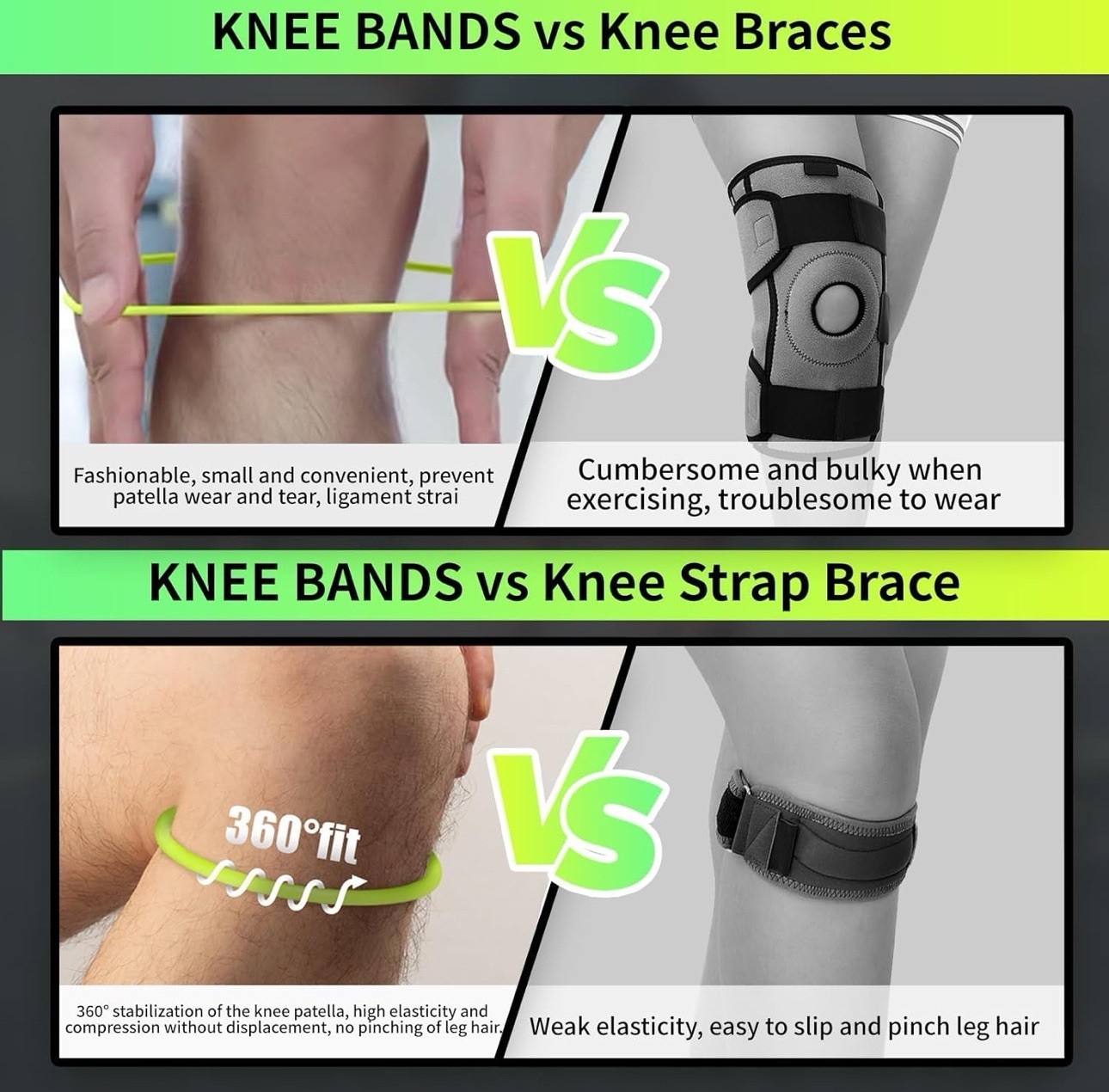 Patella Tendon Support Strap, Revolutionary Patellar Ring Knee Stabilizer wit…