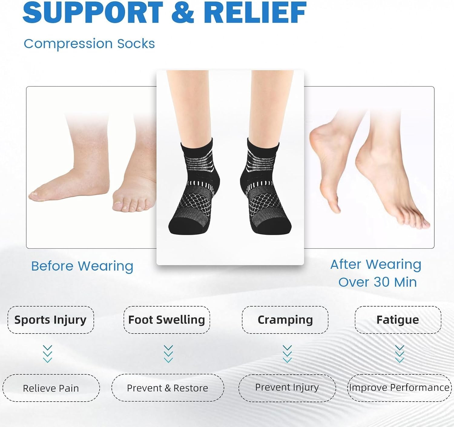 Ankle Compression Socks for Men & Women – 3/5 Pairs for Plantar Fasciitis Relief