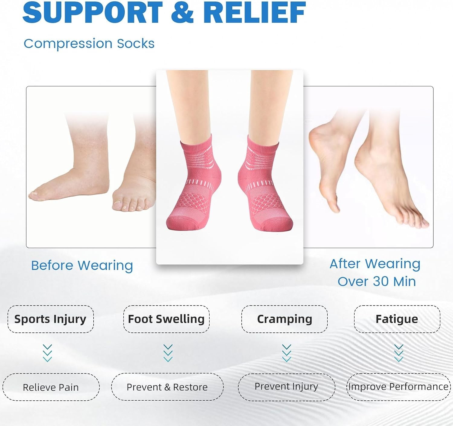 Ankle Compression Socks – Relief for Plantar Fasciitis with Cushioning – 3 Pairs