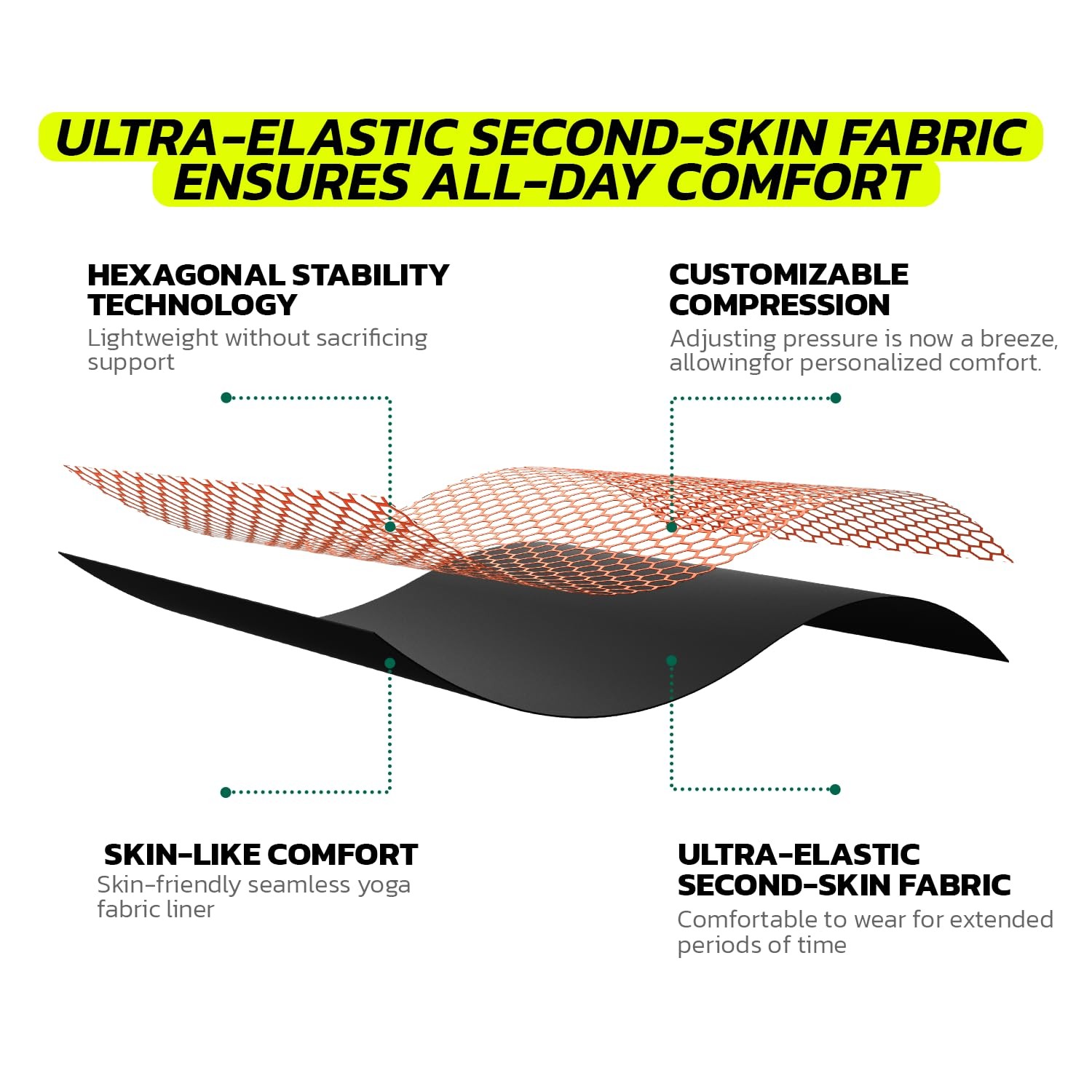 Adjustable Wrist Brace for Pain , Carpal Tunnel & Tendonitis – Ergonomic Comp…