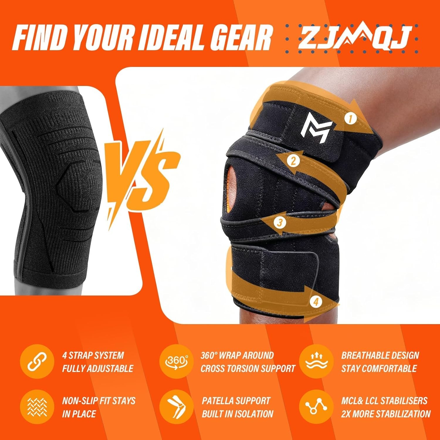 Knee Brace for Men & Wome ACL, MCL, Meniscus Tear & Arthritis Pain – Stabilizing