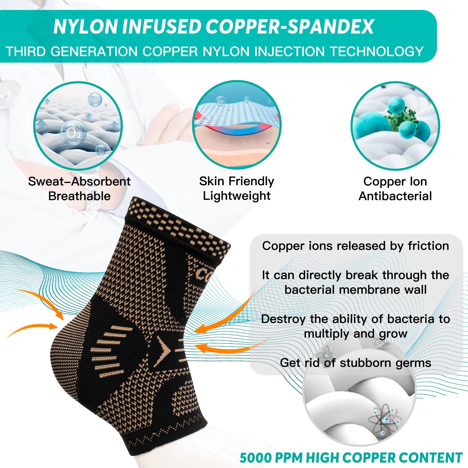 INDEEMAX Ankle Brace for Sprained Compression XX-Large, Copper Black