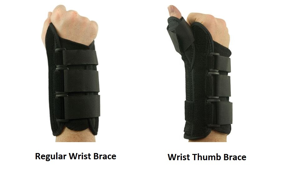Premium Wrist Brace and Wrist Thumb Splint – Left or Right – SIZES available