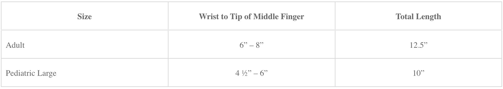 ComfySplints Comfyprene Separate Finger Hand