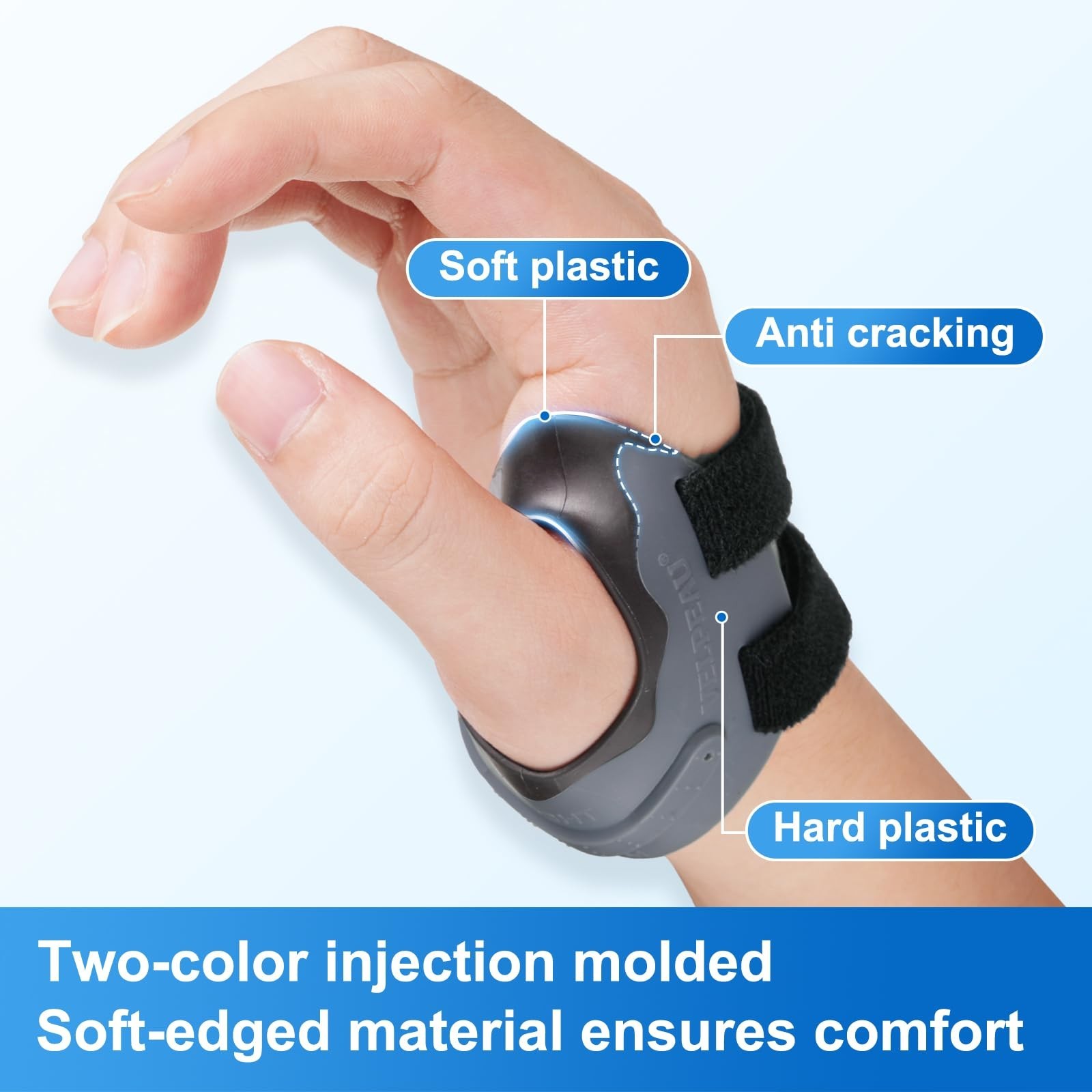Thumb Arthritis Support Brace – CMC Joint Stabilizer with Compression Sleeve – R