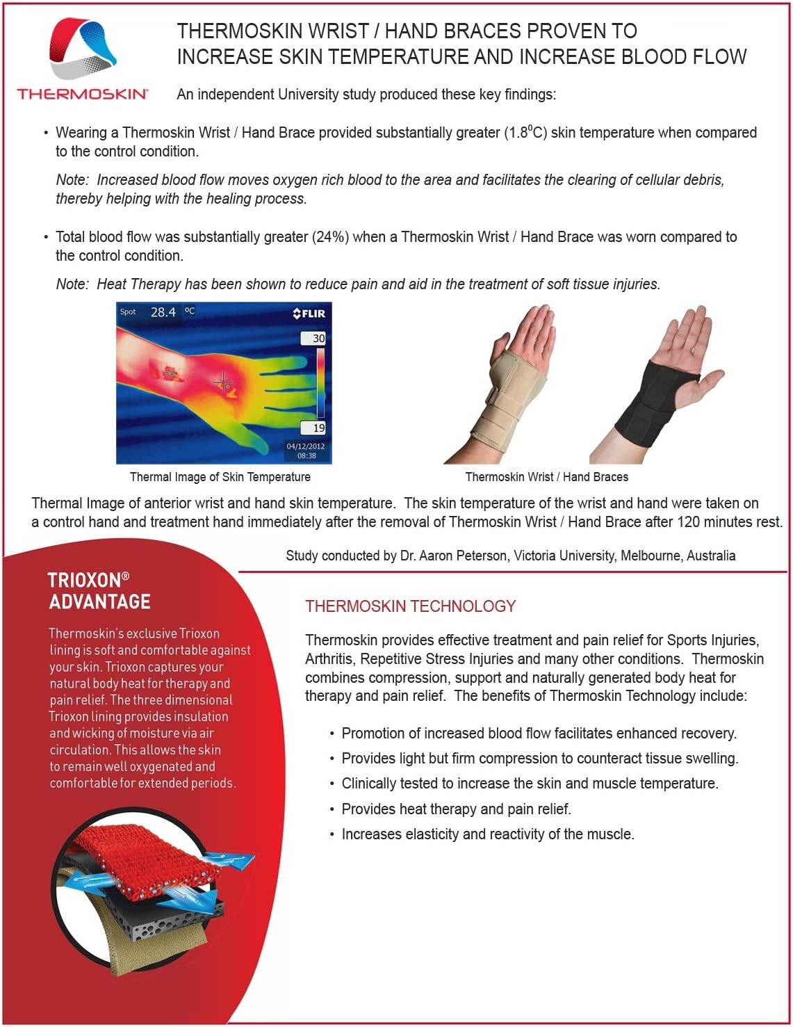Swede-O Thermoskin Right Hand Medium Size Black Wrist and Hand Brace