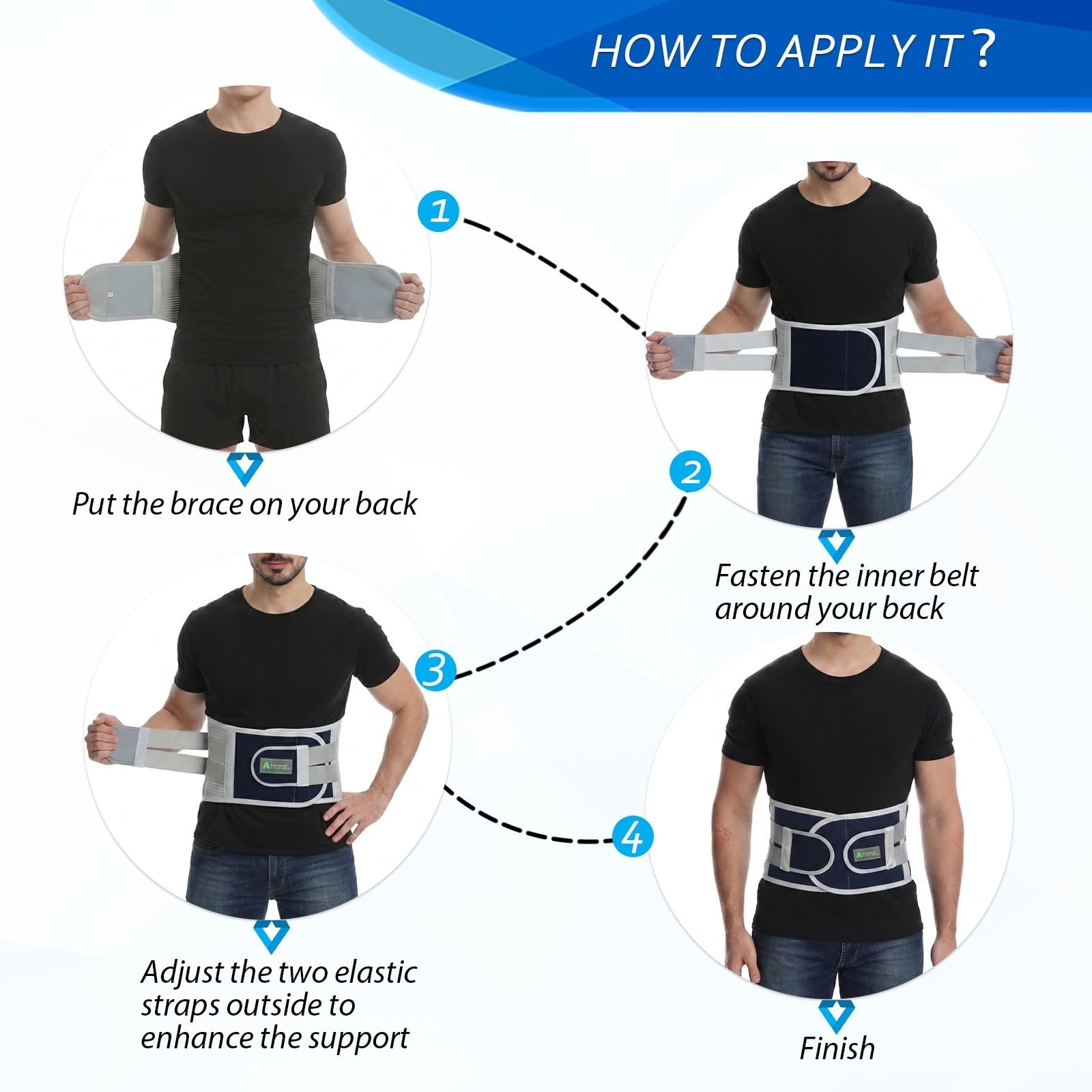 Avaneeny Back Brace Lower Back Pain Relief From Herniated Disc, Sciatica