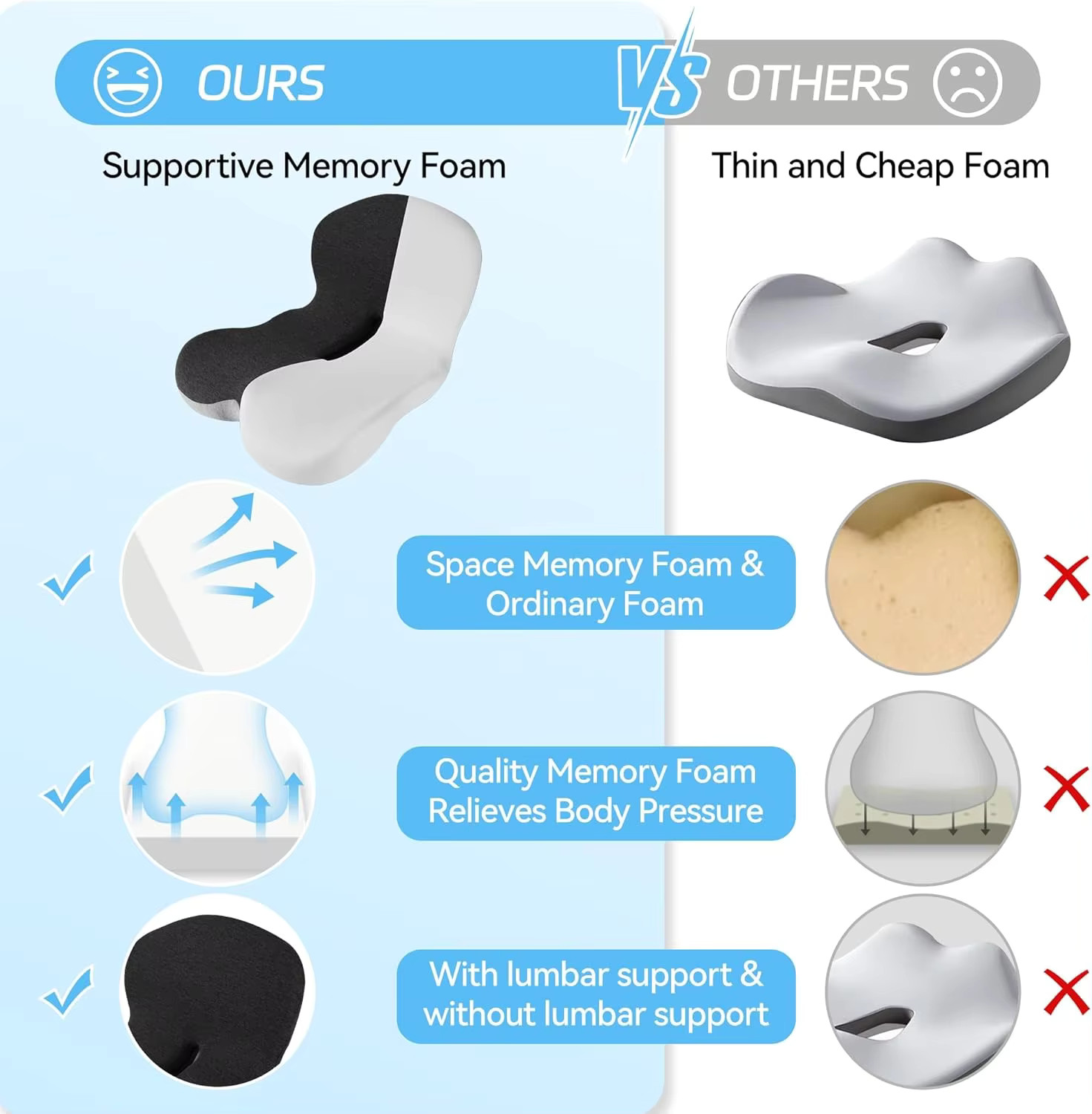 Memory Foam Lumbar Support Pillow Car Seat Office Chair Waist Cushion
