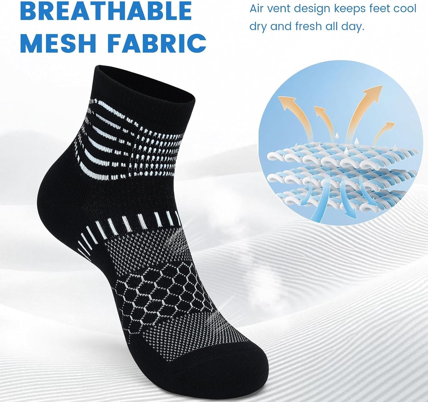 Ankle Compression Socks for Men & Women – 3/5 Pairs for Plantar Fasciitis Relief