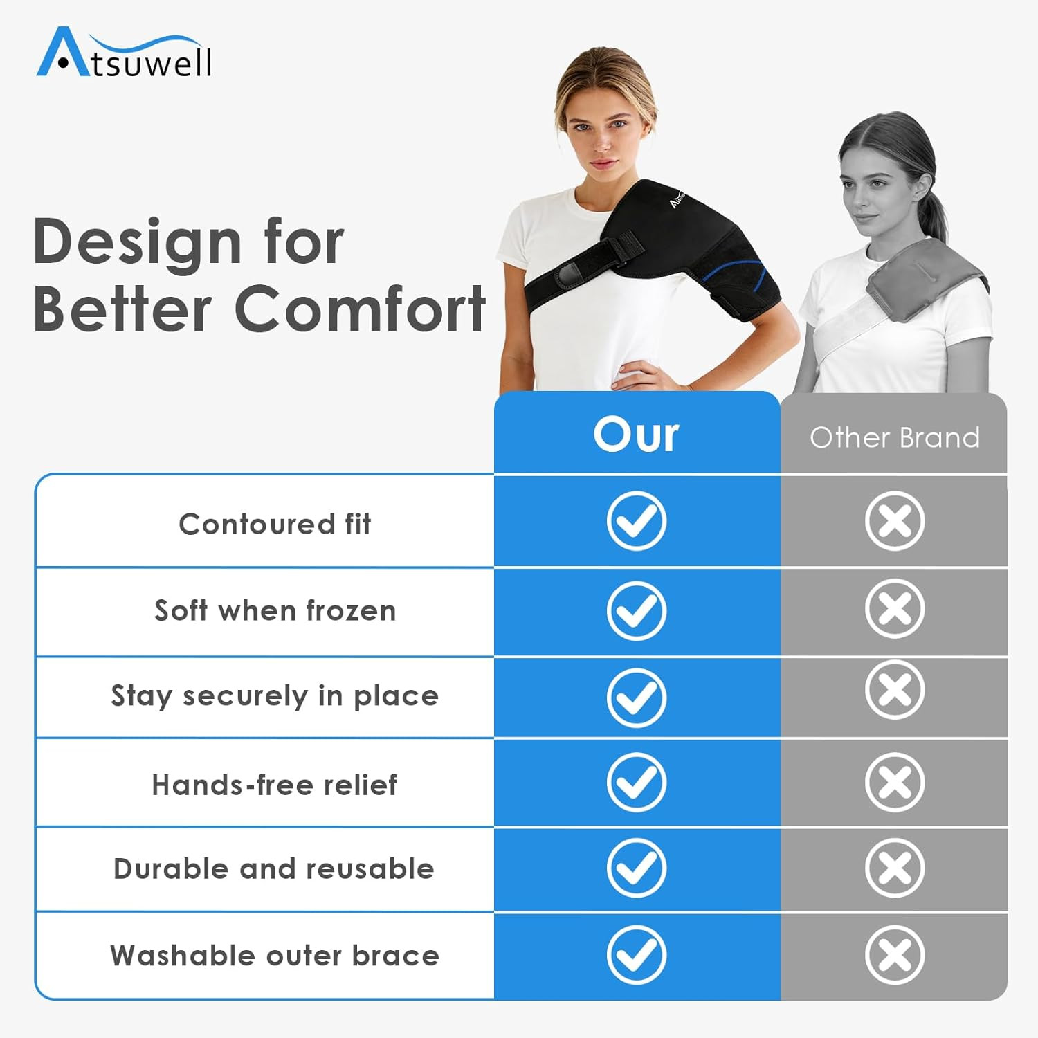 Shoulder Ice Pack Wrap, Supportive Shoulder Brace for Rotator Cuff and Arm, Reus