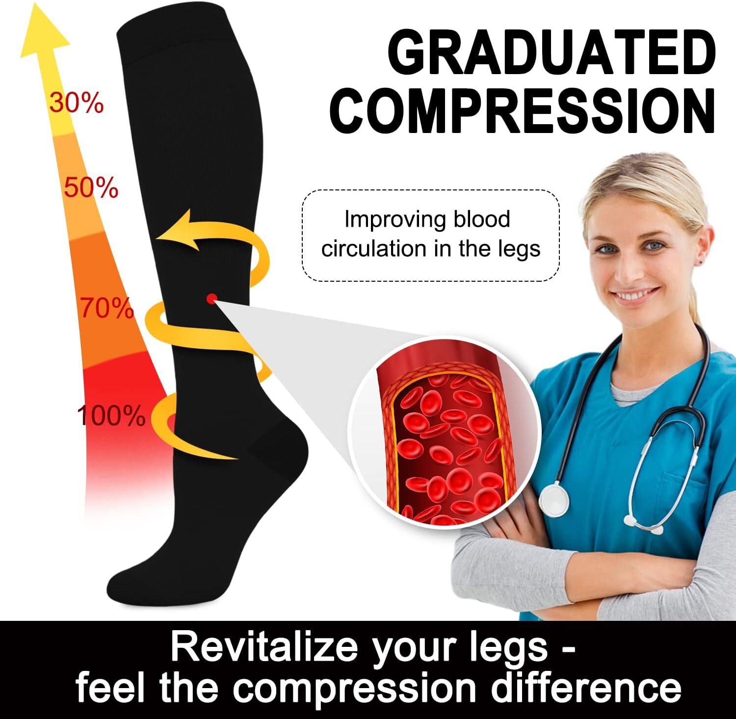 3 Pairs Compression Socks for Women&Men Circulation Knee High Stockings