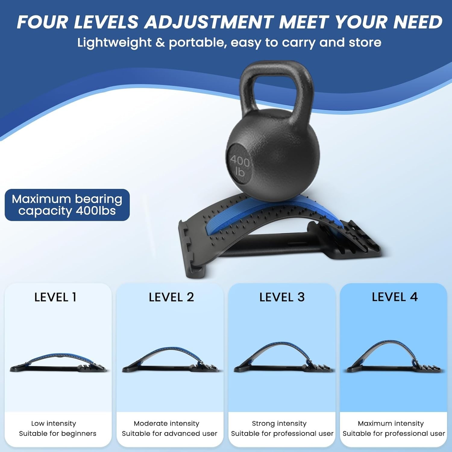 Tabla de apoyo lumbar ajustable para escoliosis y descompresión de la columna US