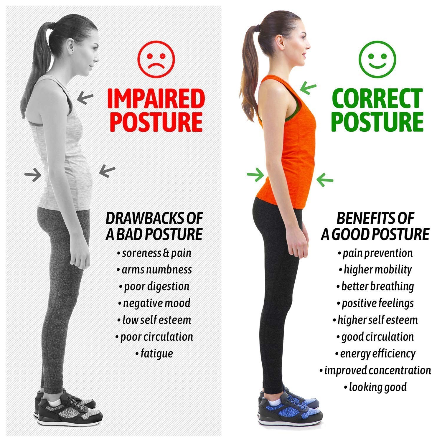 Unisex Adjustable Posture Corrector Under Clothes – Regular Size (32-43 in)