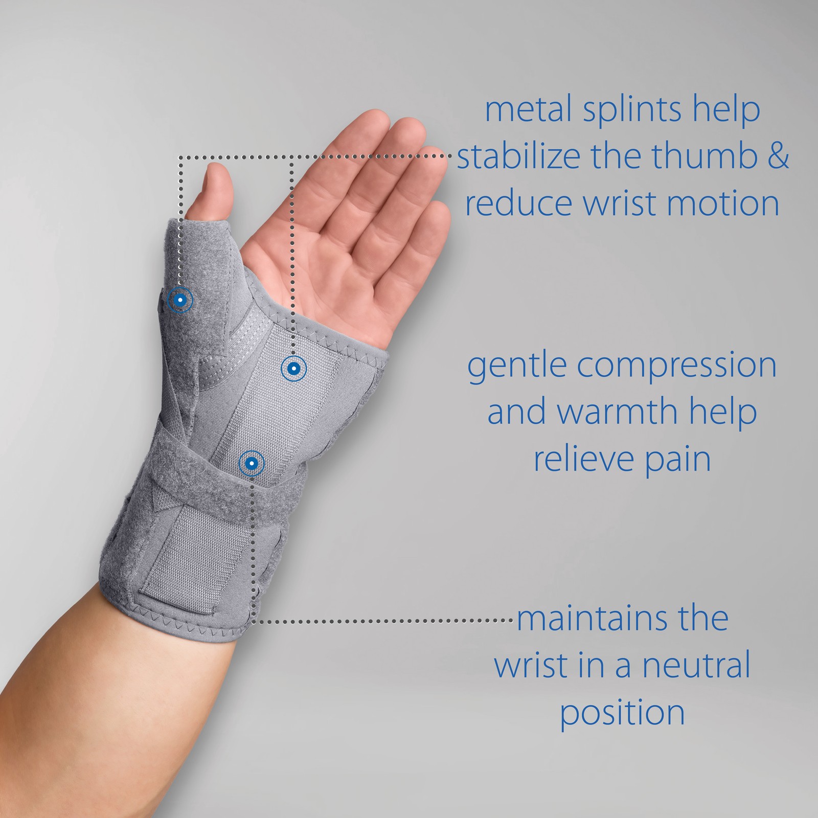Swede-O Thermal Vent Carpal Tunnel Brace w/ Thumb Spica NEW