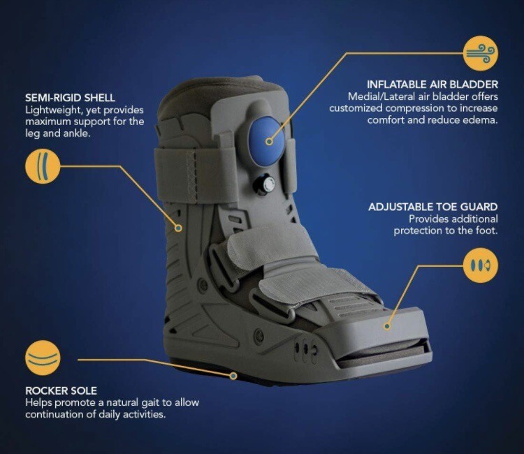 United Ortho 360 Air Walker Ankle Fracture Boot, Medium , Gray Color