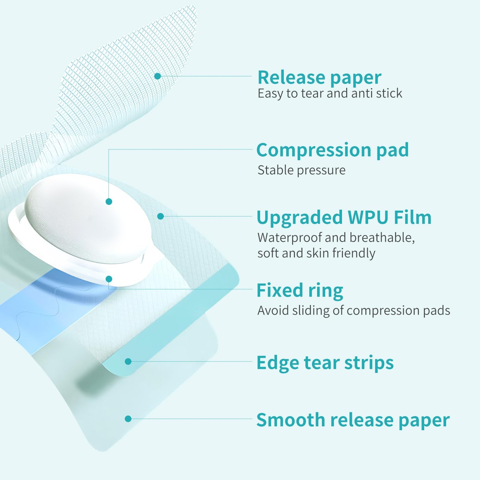 5 PCS Baby Belly Button Shaper Waterproof Cotton Pads Band Wrap 10x10cm