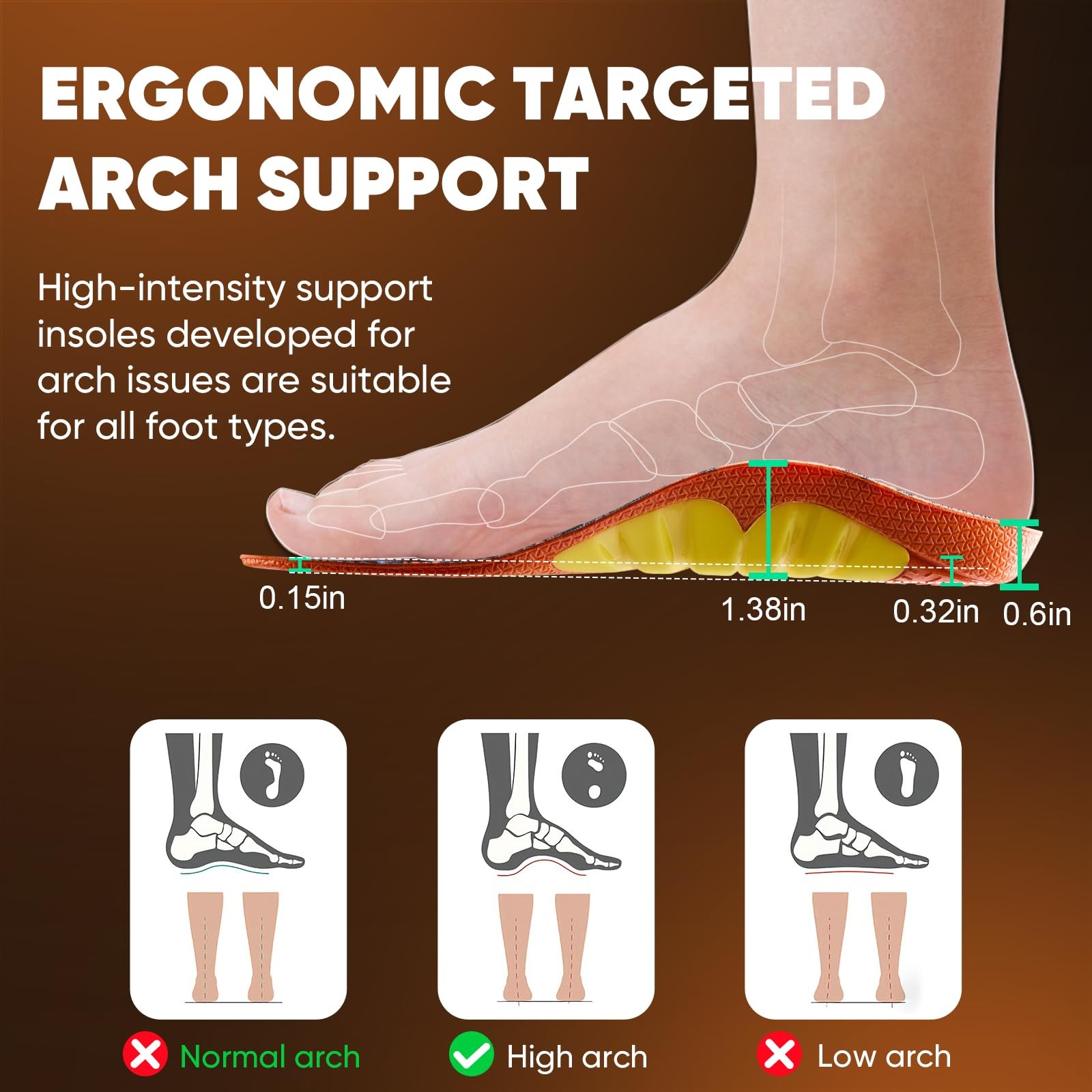 FootMaster Plantar Fasciitis Insoles Mens 7-7.5 Womens 9-9.5