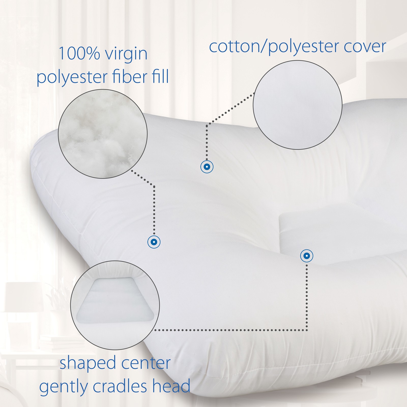 Tri-Core Cervical Neck Shoulder Support Pillow Midsize Firm, Travel Core Combo