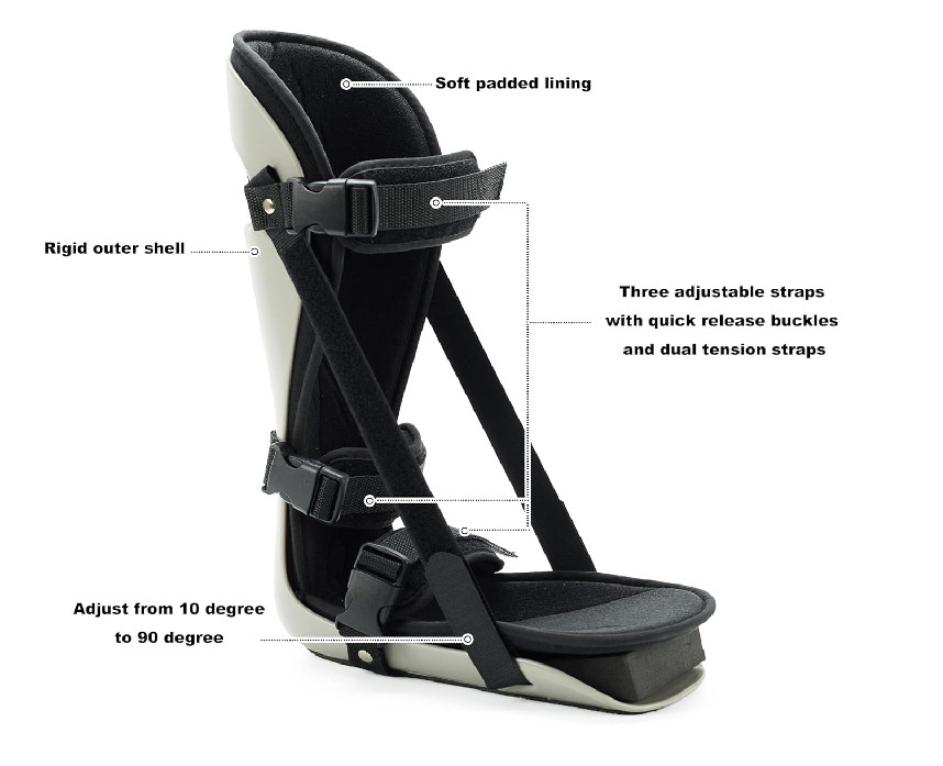 Adjustable Plantar Fascitis Night Splint Heel & Foot Pain brace