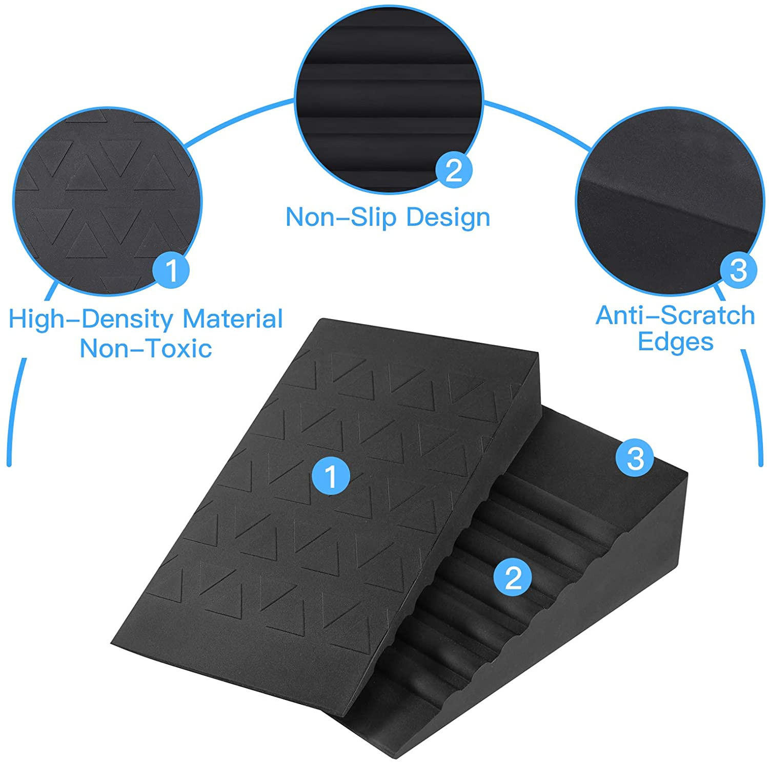 Squat Wedge Height Adjustable Slant Board for Heel Elevated Squats Calf Stretche