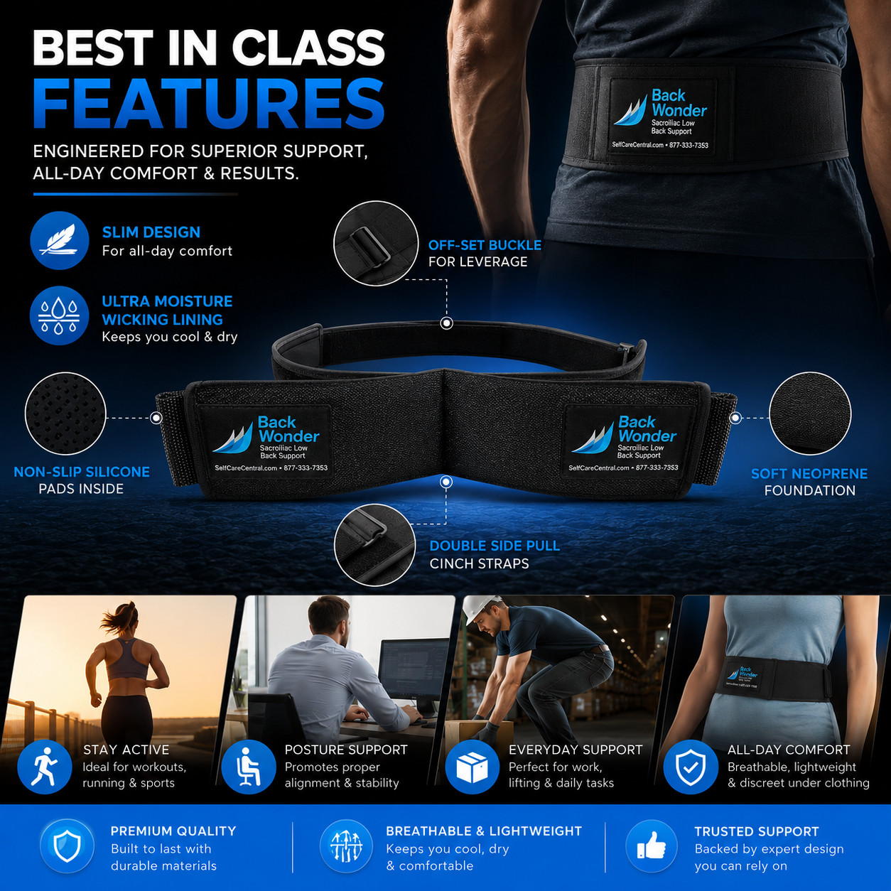 BackWonder SI Joint Belt By GNR – Sacroiliac Belt Supports Pelvis