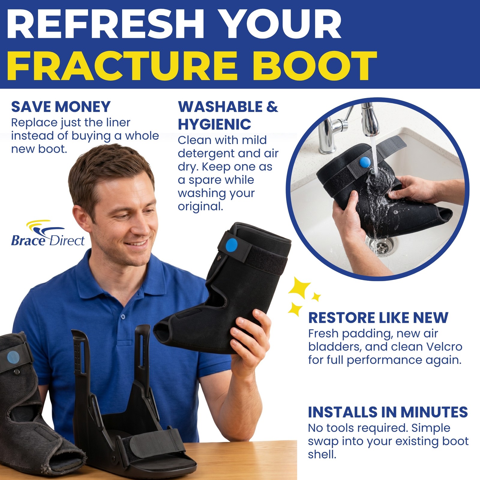 Brace Direct Replacement Liner For Short Air Walker Boot Foot Fracture Sprain