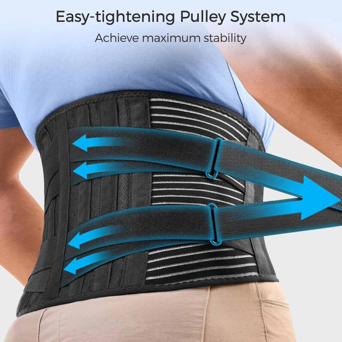 Lower Back Brace Adjustable Lumbar Support Belt Sciatica Pain Relief Men Women