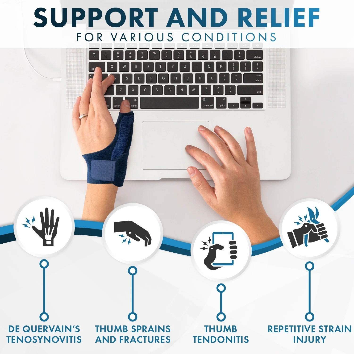 Thumb Support Spica Splint Brace – Stabiliser for Arthritis Tendonitis Pain