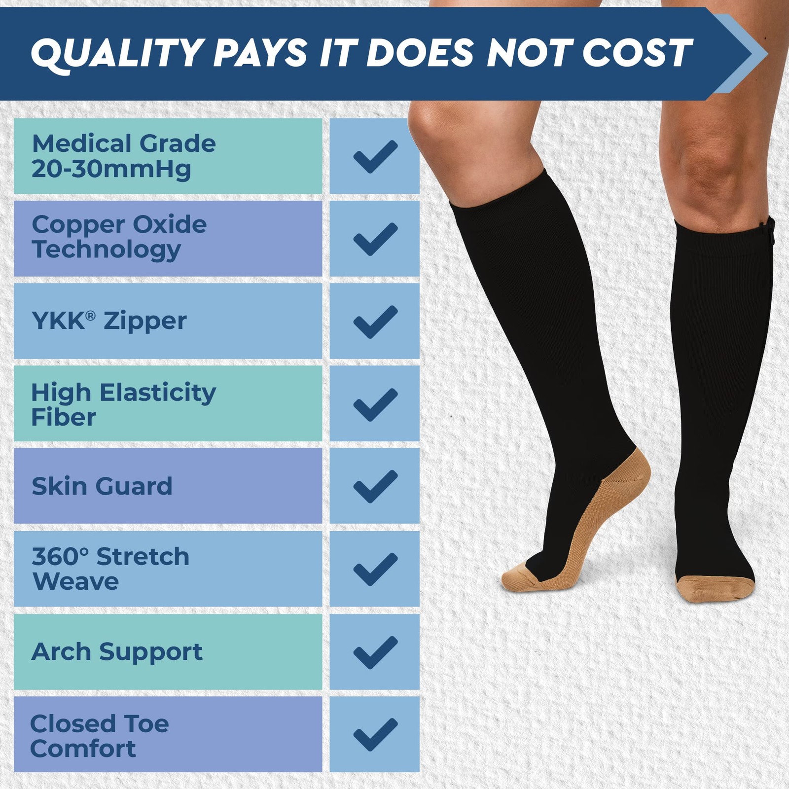 ™ Zipper Compression Socks for Men & Women Wide Calf 20-30mmHg Closed Toe Gra…