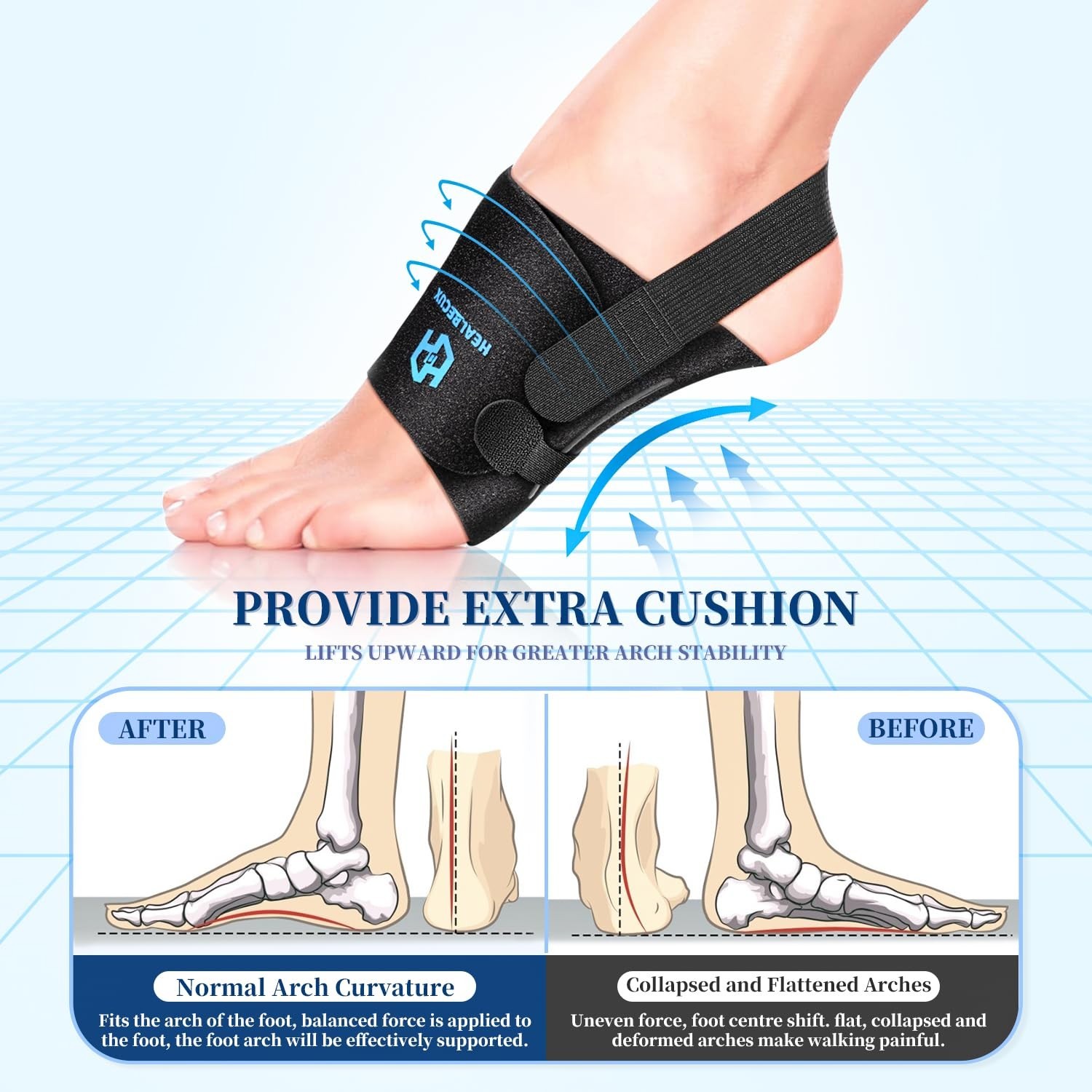 Arch Support Braces for Plantar Fasciitis Relief, Adjustable Compression Band…