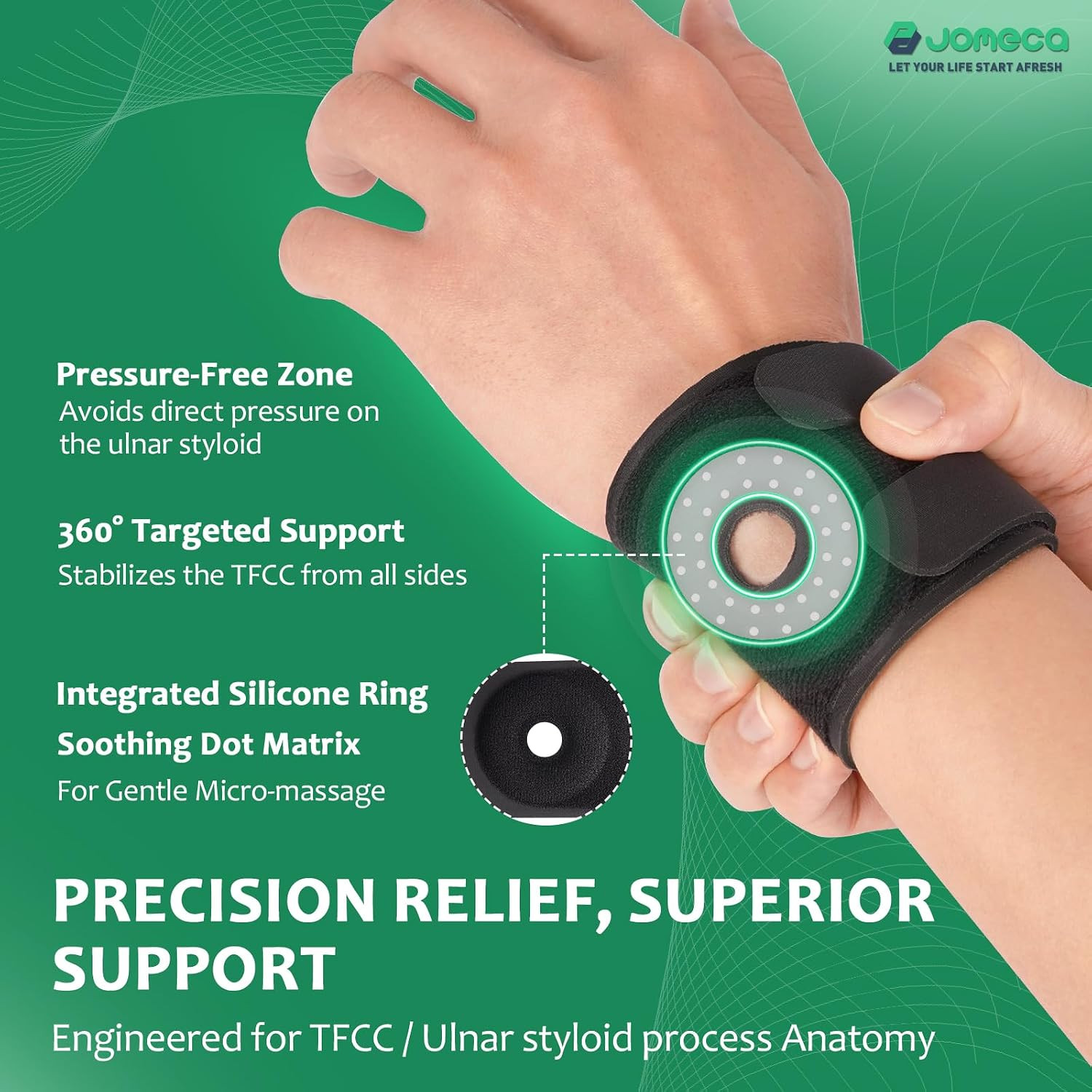 TFCC Wrist Brace for TFCC Tear for Right and Left Hands Built-in O-Shaped Pad Wr