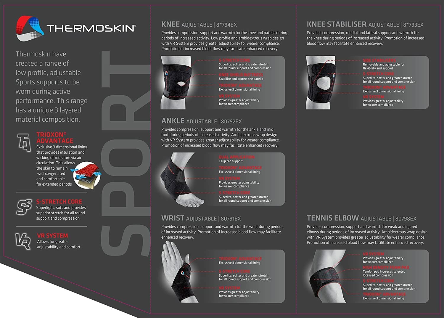 Thermoskin Sport Knee Stabiliser SM793 – Small/Medium – Runner´s Knee Adjustable