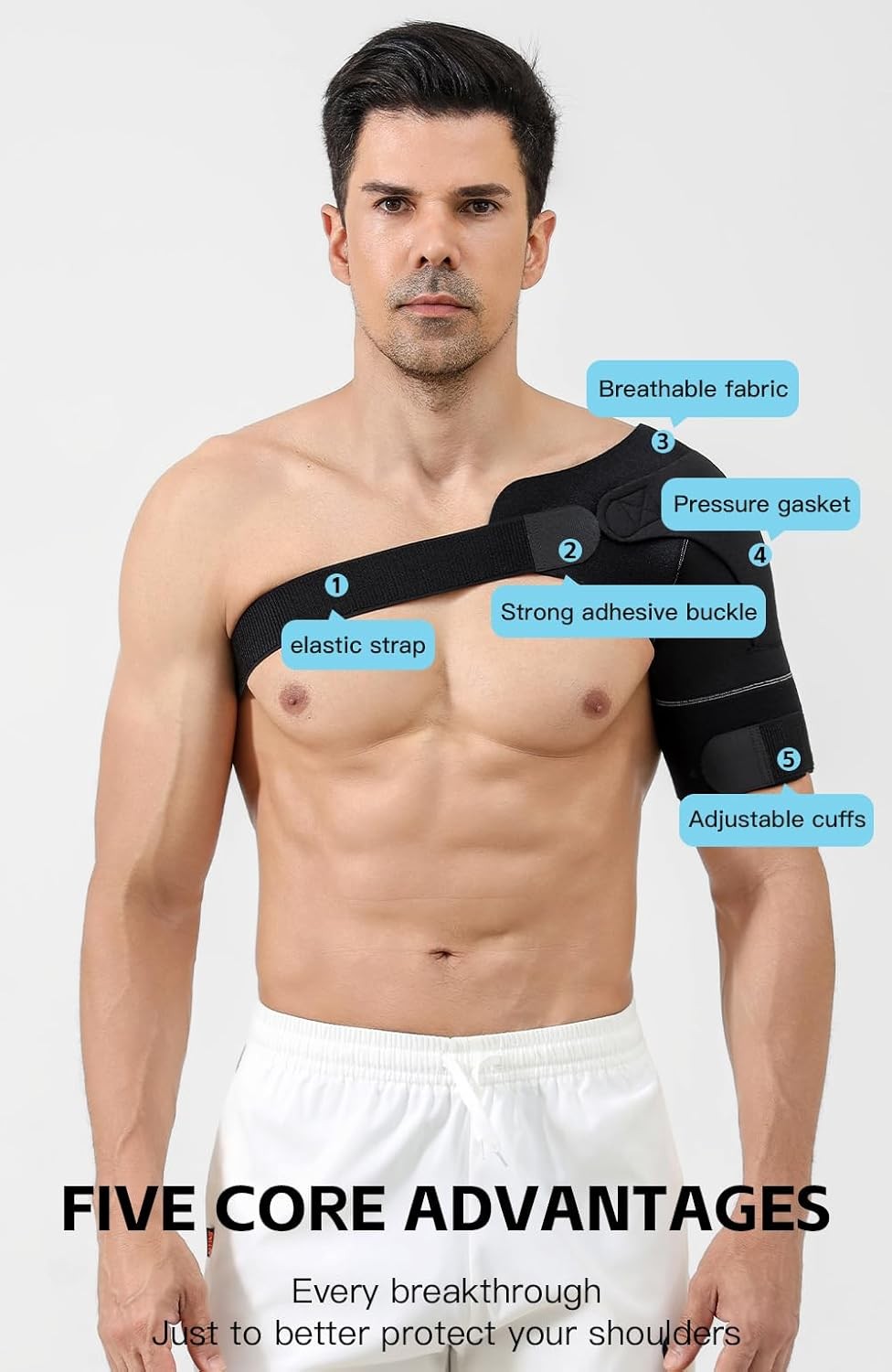 Shoulder Brace Adjustable Arm Sling Support for Pain Relief & Recovery
