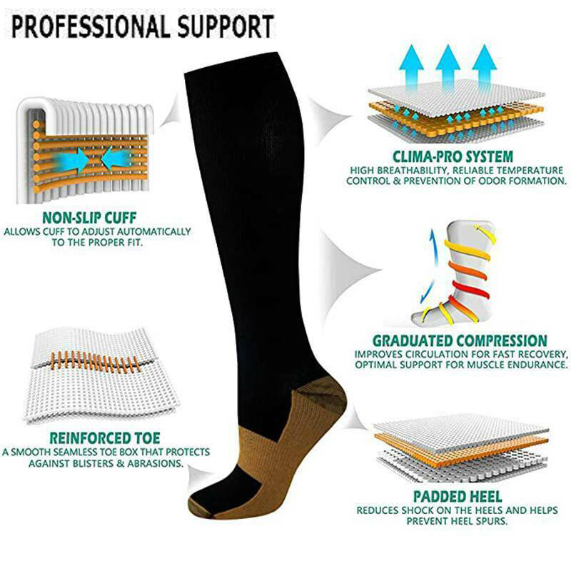 3Pare Mejores Medias De Compresión Calcetas Para Varices Super Compression Socks