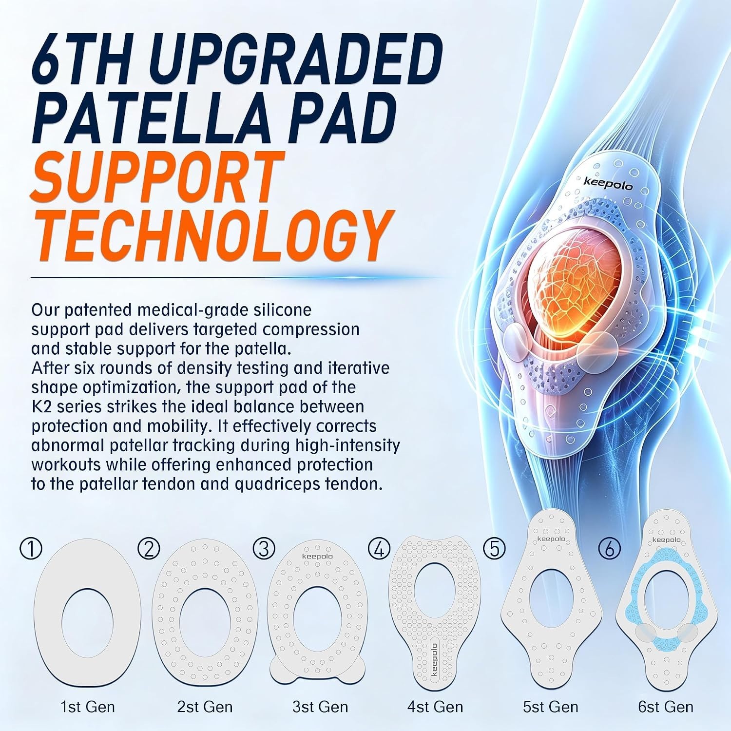 Large Right Knee Brace Patella Stabilizer Side Support Torn meniscus