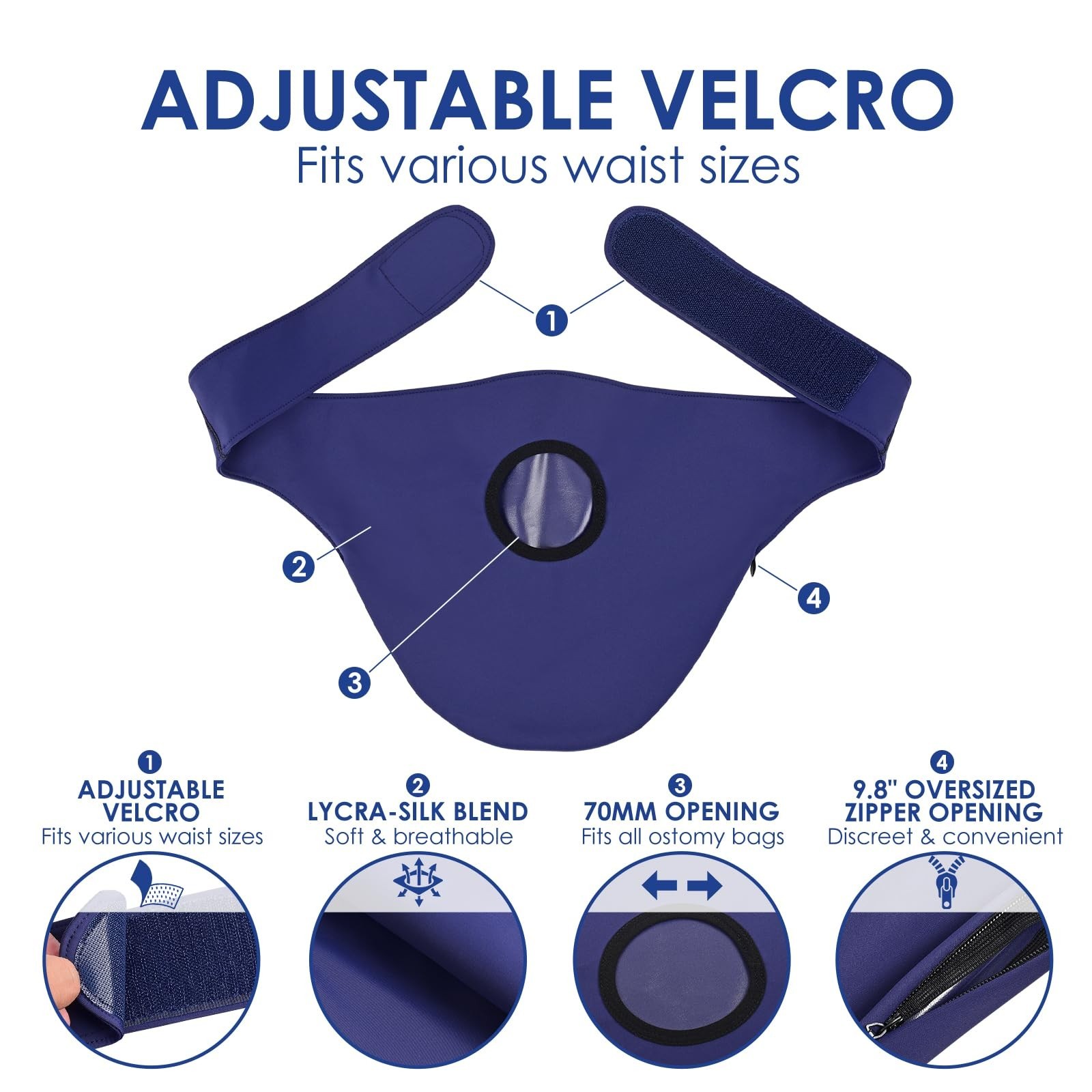 Ostomy Belt for Men & Women, Colostomy Ostomy Bag Covers | Stoma Guard & ileo…