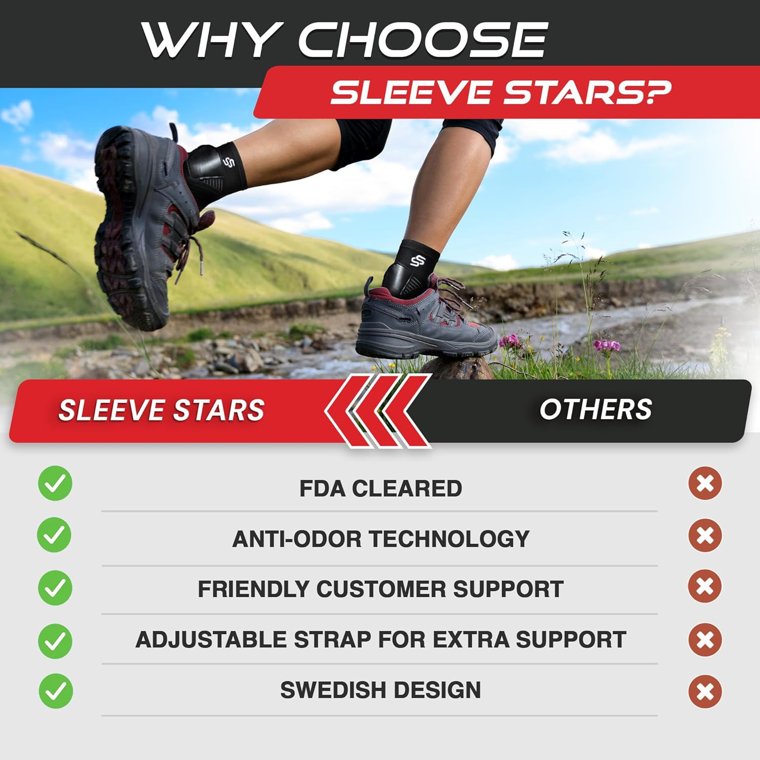 Ankle Brace for Sprained Ankle, Plantar Fasciitis Relief Achilles Tendonitis Bra