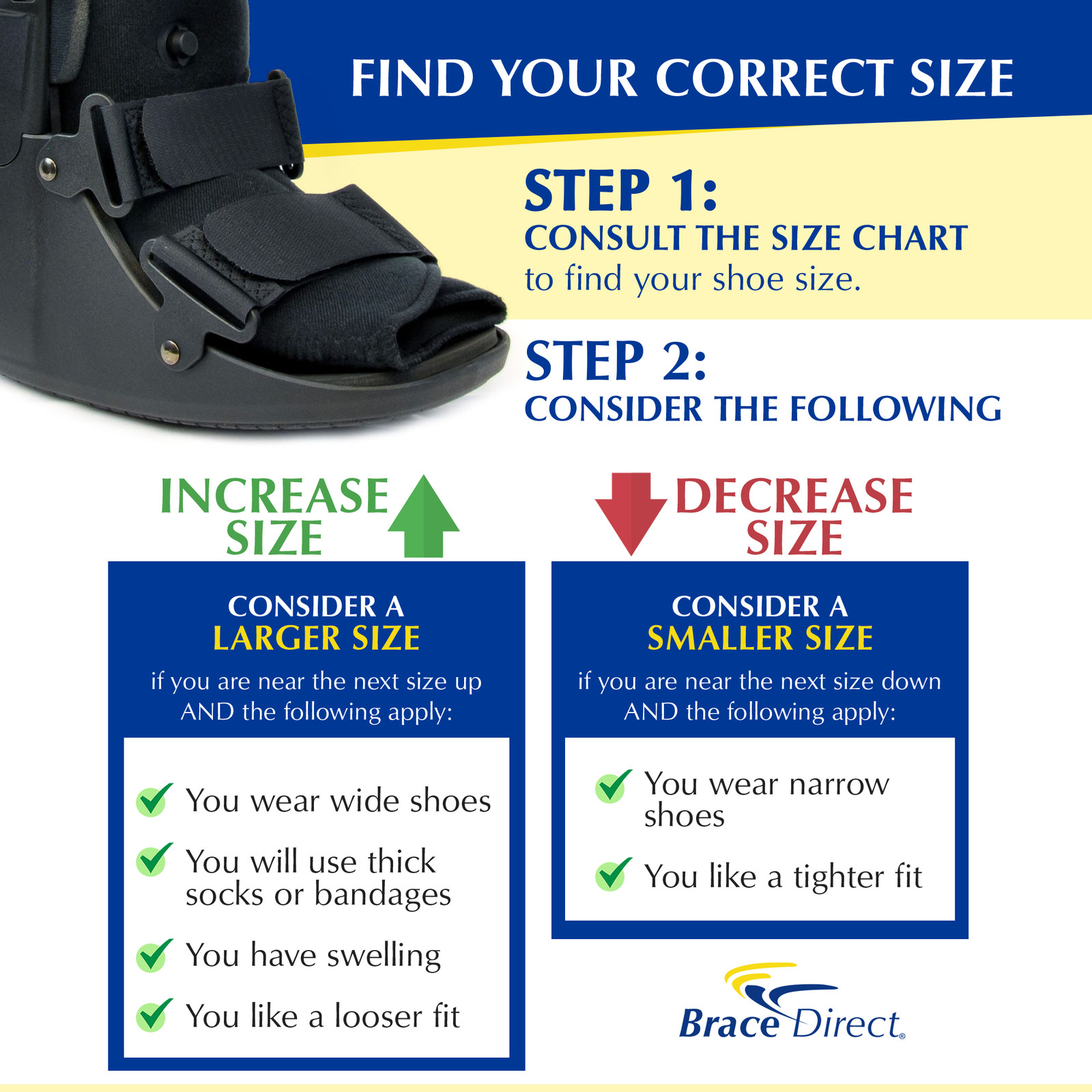 Air CAM Walker Fracture Boot Recovery, Protection and Healing Foot Ankle Injury