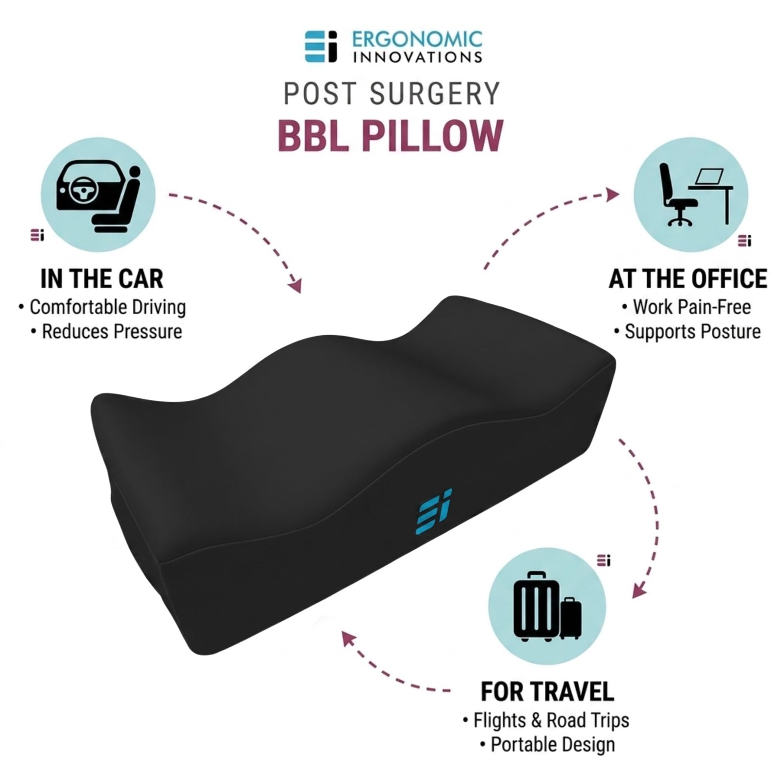 BBL Surgery Pillow for Post-Op Recovery – Ergonomic Butt Cushion for Pain Relief