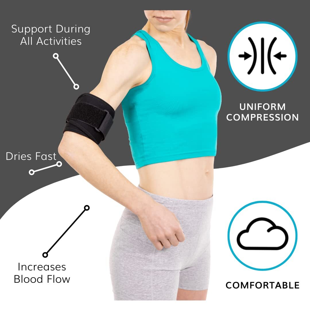 Bicep Tricep Tendonitis Brace Bicep Compression Sleeve Tendonitis Arm Band