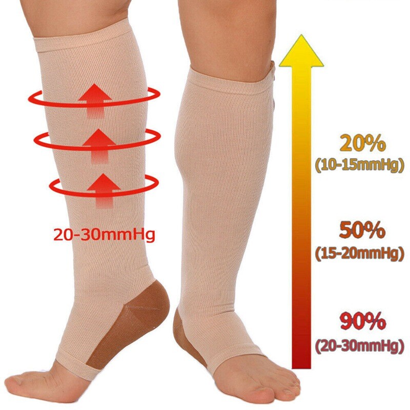 Zip Up Compression Socks Support Hose Unisex Edema Diabetic Varicose Vein Travel