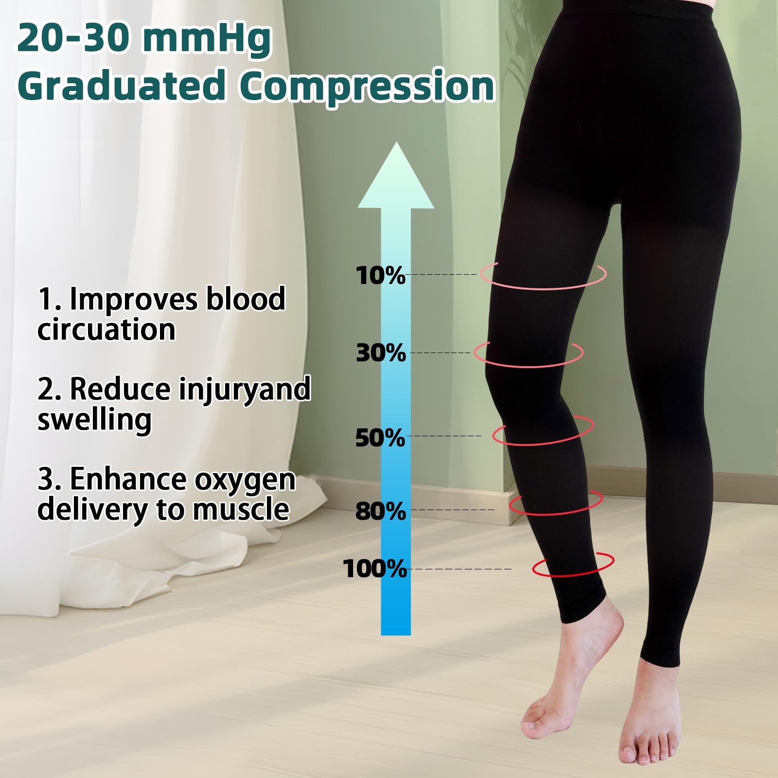 Medical Compression Leggings, 20-30mmHg Graduated Support Stockings