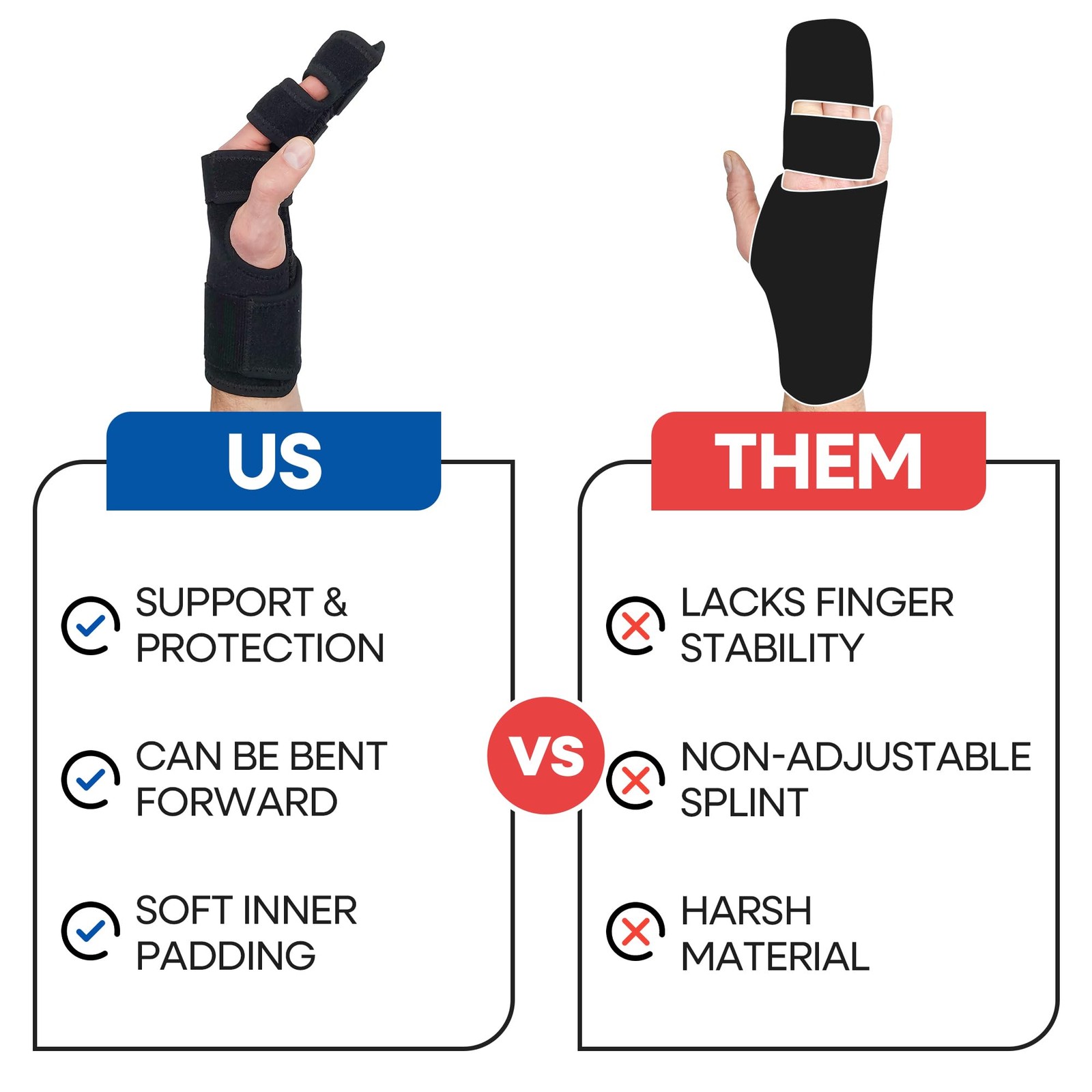 Trigger Finger Splint Brace | Middle Small/Medium (Pack of 1), Black