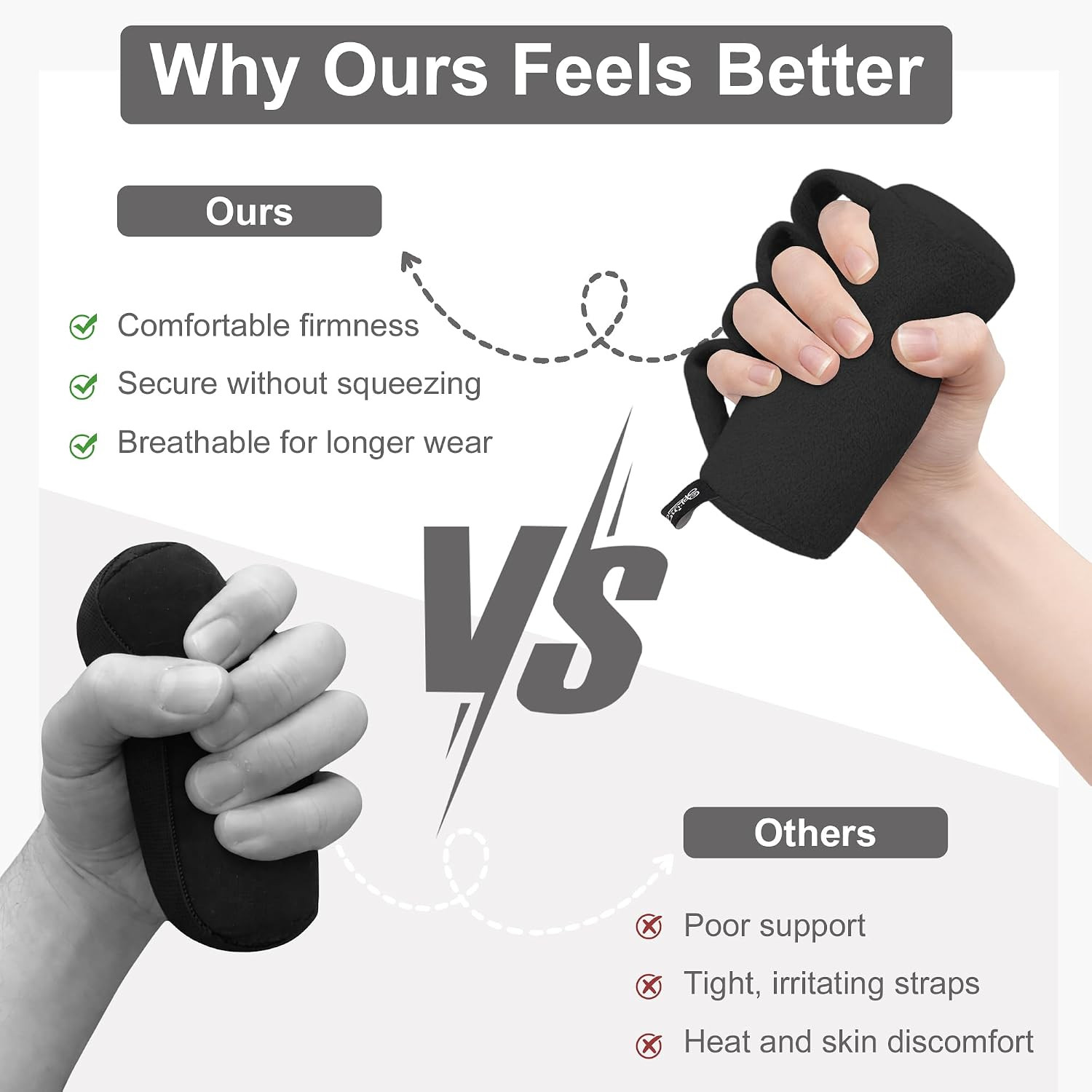 Hand Contracture Cushion,Soft Palm Protector Prevent Clenching at Night,Finger S