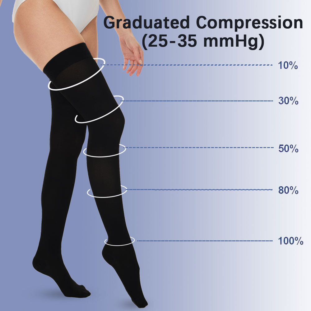 25-35mmhg 1/2 Pairs Women’S Solid Huethigh Highs Thick Tall Long Boot Stockings