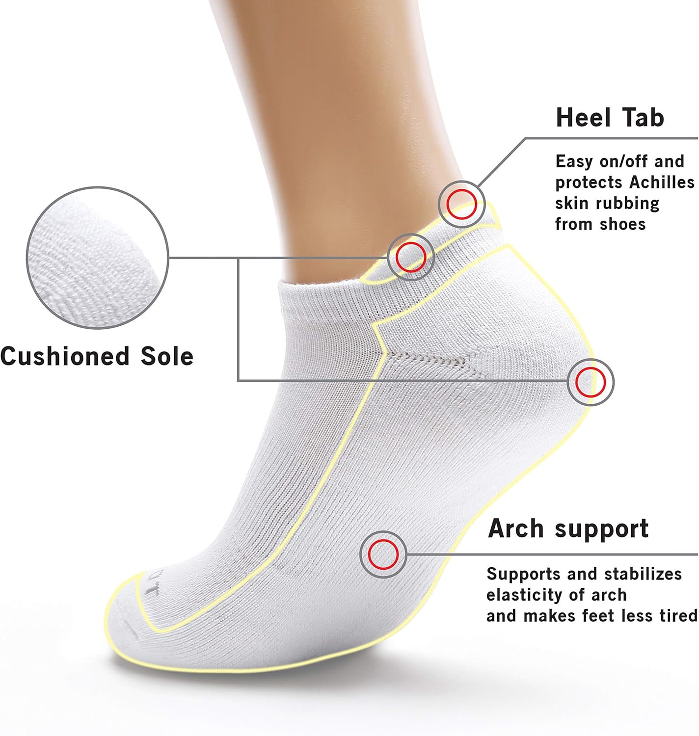 Men’S/Women’S 5-10 Pairs Athletic Cushion Running Performance Heel Tab Ankle Soc