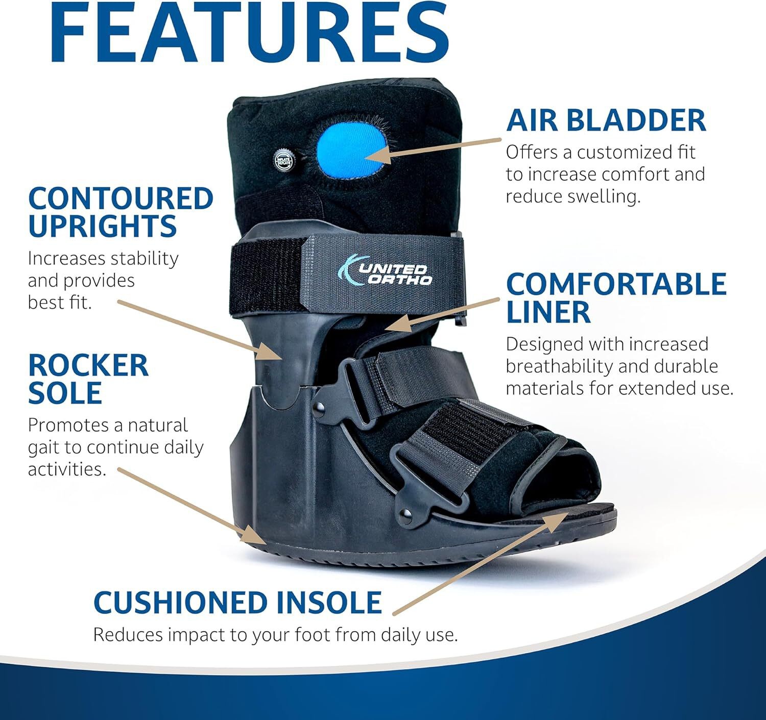 United Ortho Air Cam Walker Fracture Boot Medium
