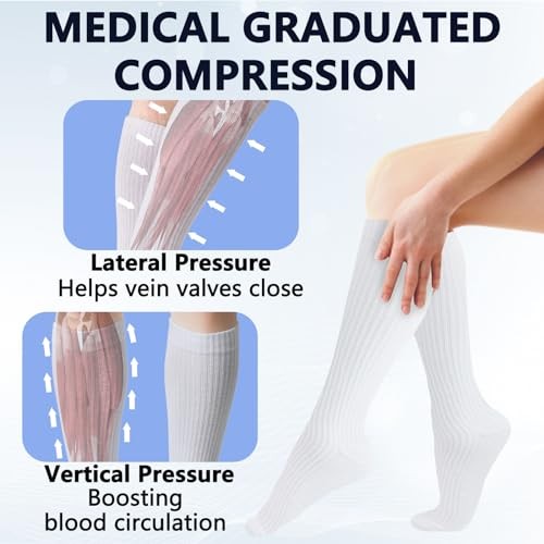 +MD Cotton Compression Socks for Women & 10-13 4 Pairs White Cushion 15-20mmhg